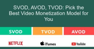 SVOD, AVOD, TVOD Pick the Best Video Monetization Model for You