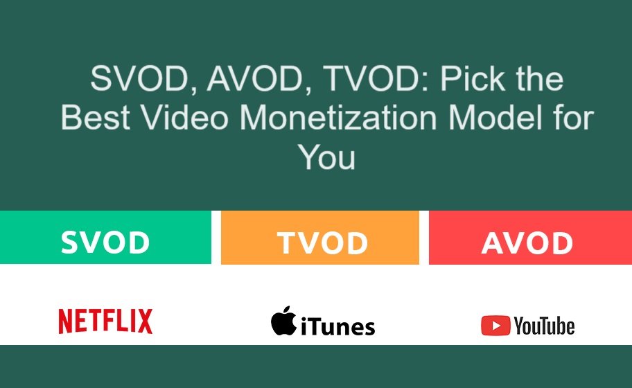 SVOD, AVOD, TVOD Pick the Best Video Monetization Model for You